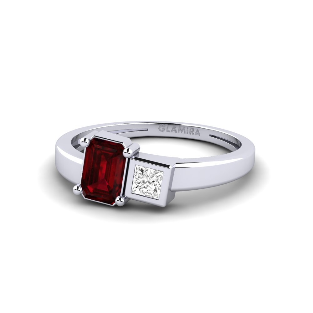 Garnet Ring Reassignment