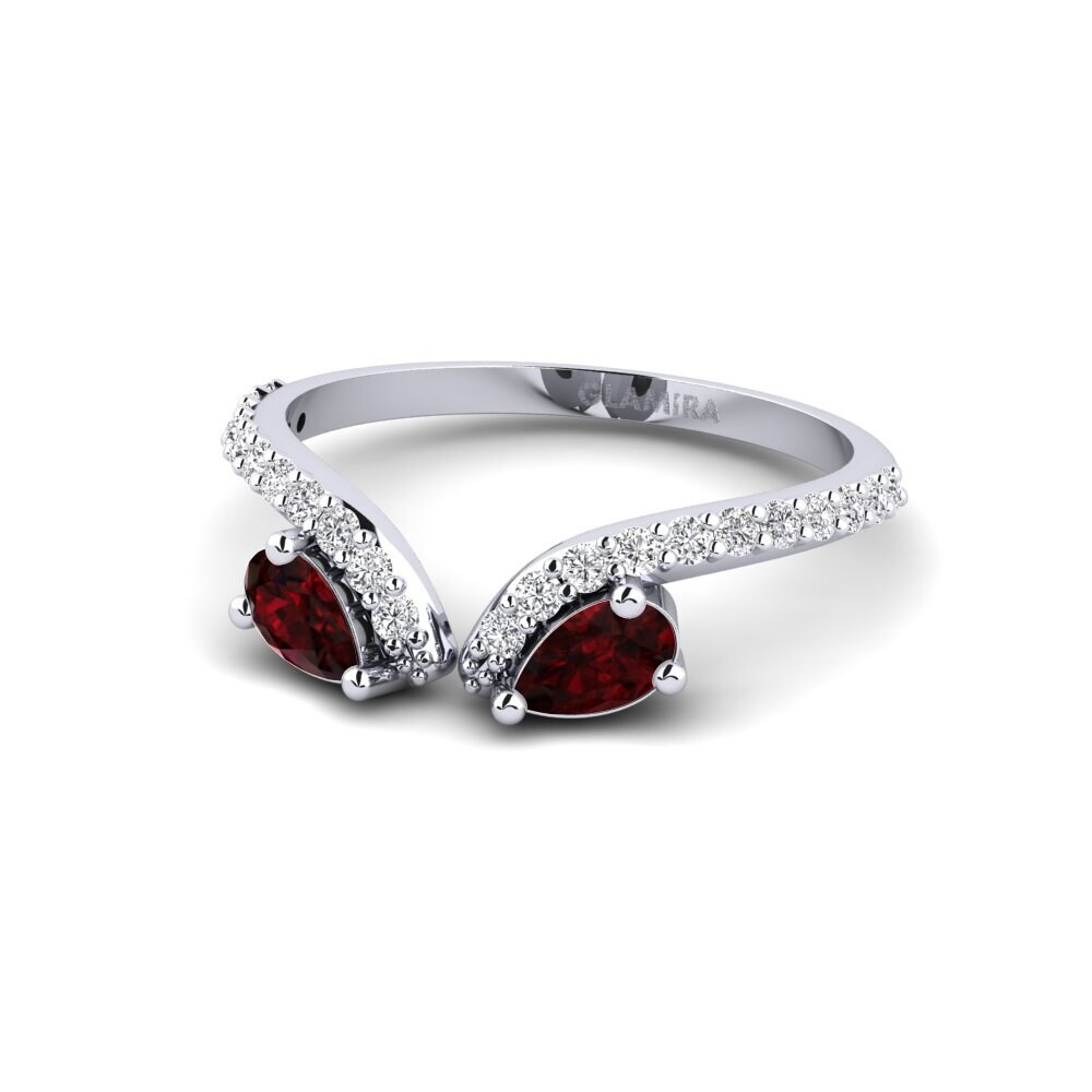 Garnet Ring Utilization
