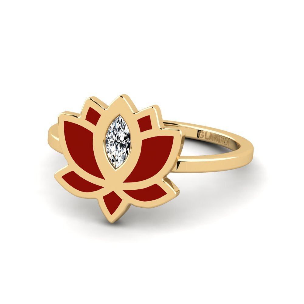 Ring Aidge
