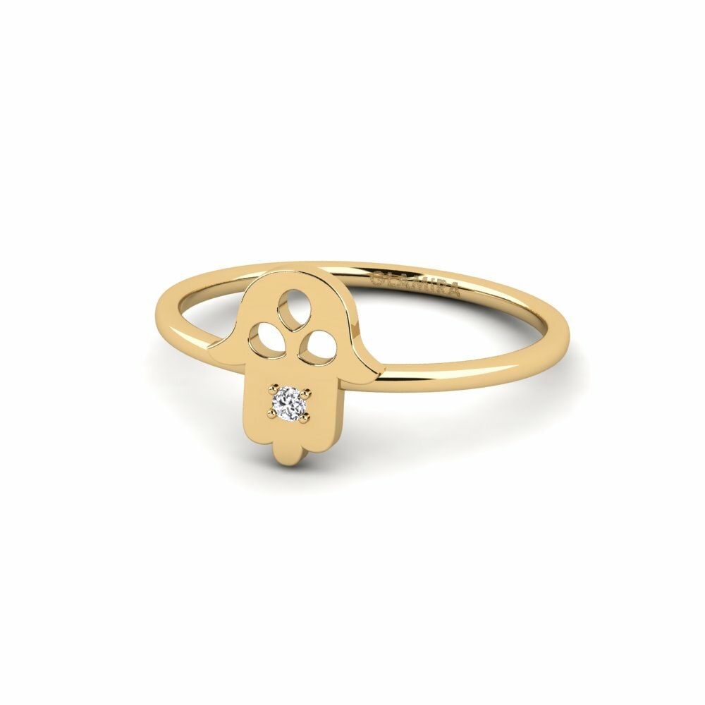 Ring Sendu