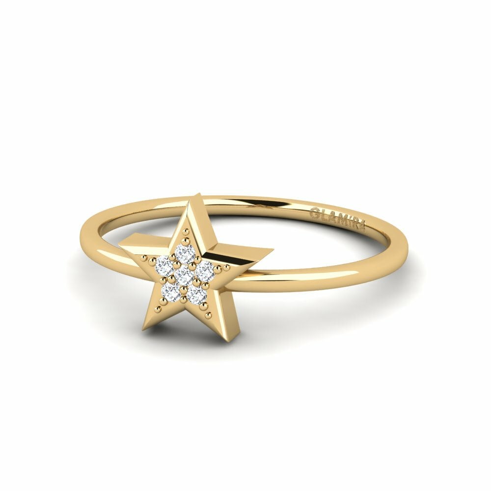 Zirconia Ring Guiden