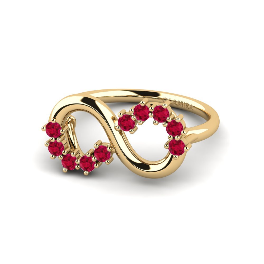Ruby Ring Willies