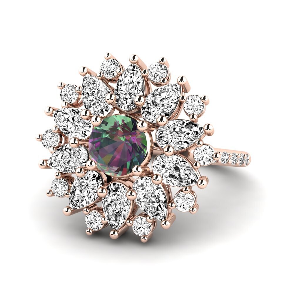 Mystic Topaz Ring Amarok