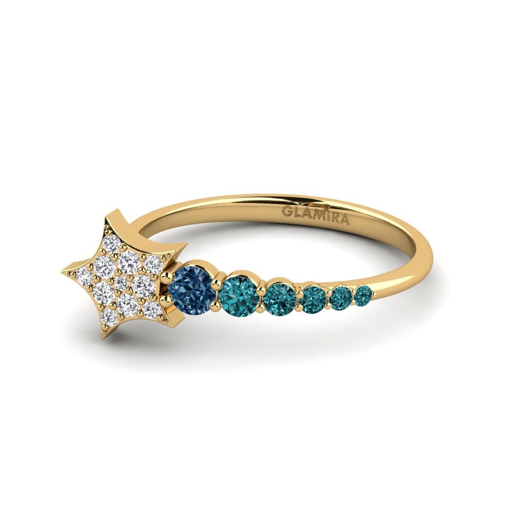 Blue Diamond Ring Bleparospasm