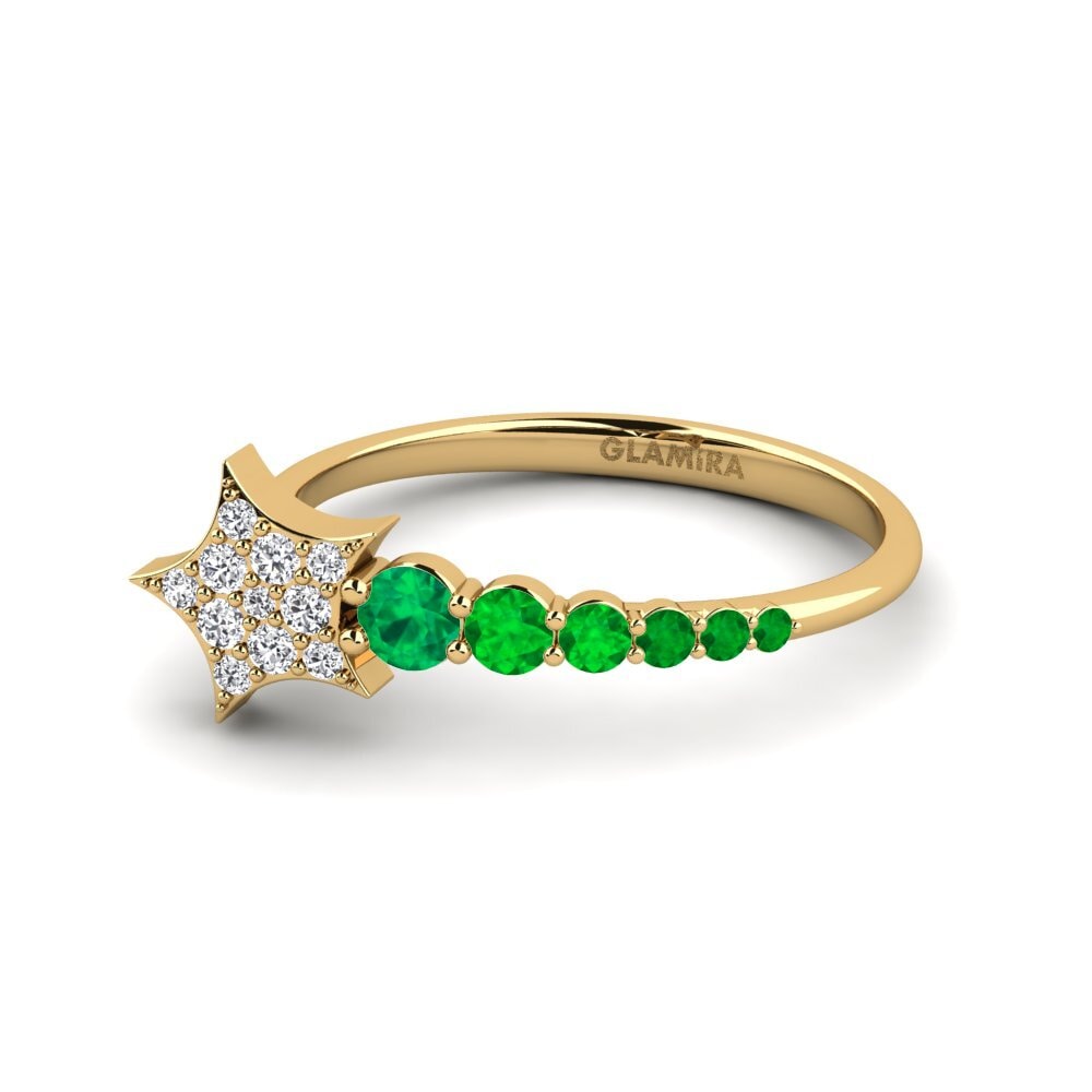Emerald Ring Bleparospasm