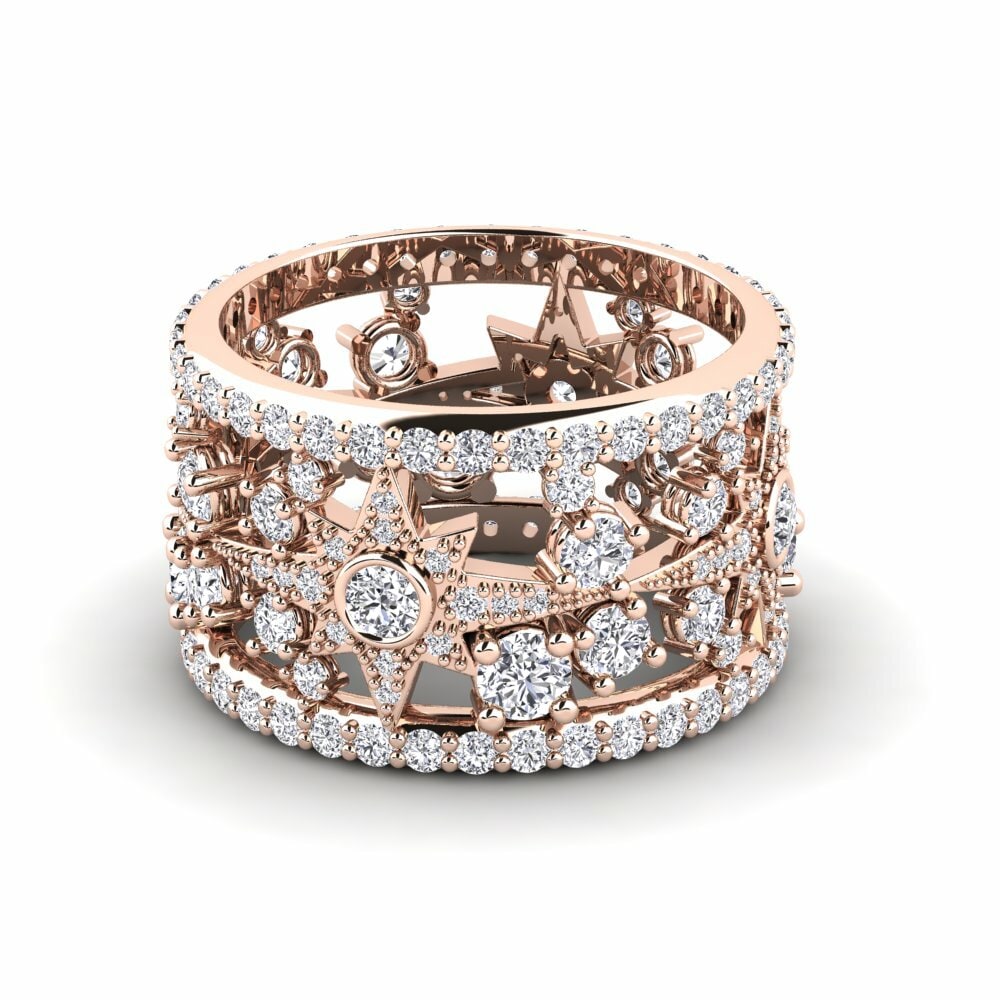 14ct Rose Gold Ring Equator