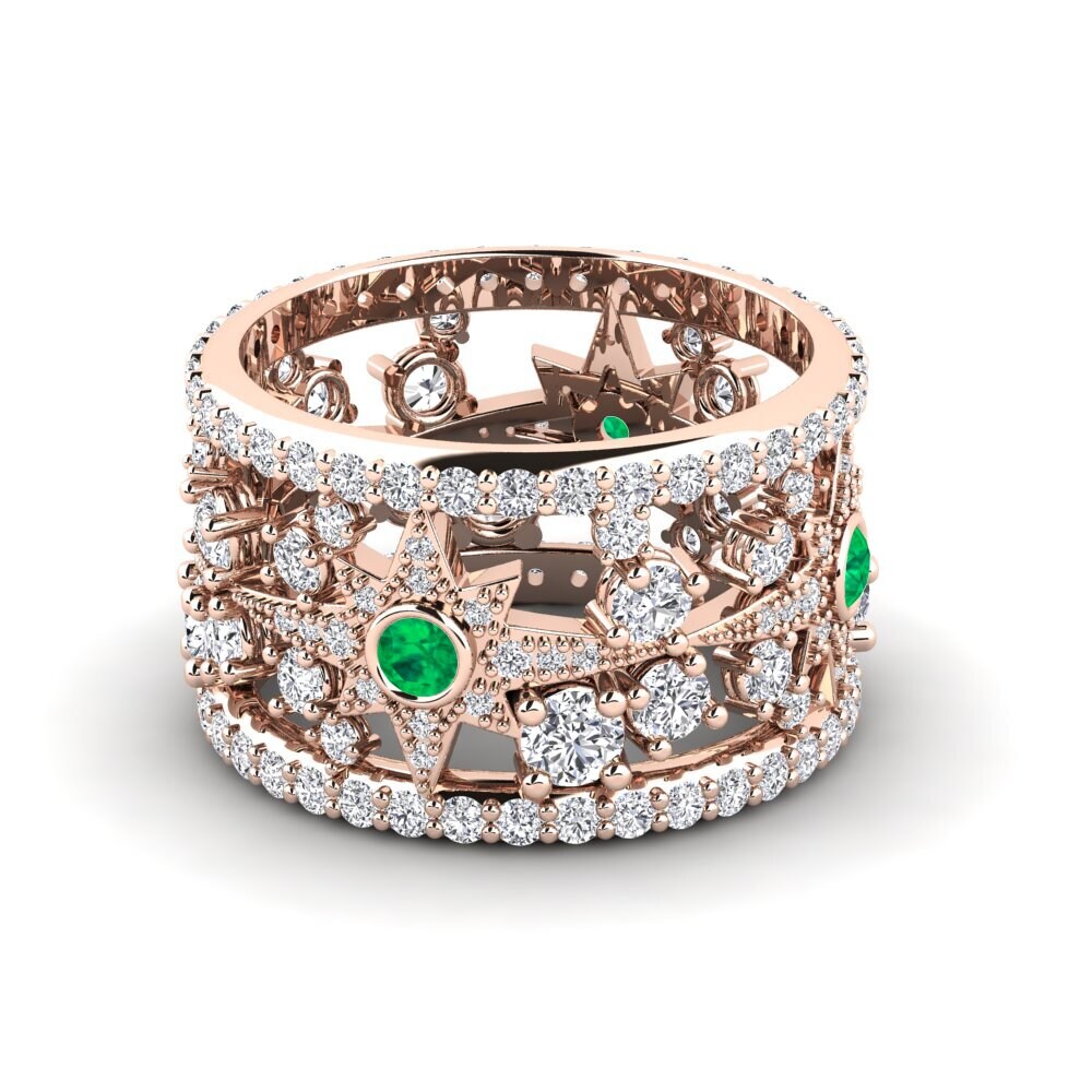 Emerald Ring Equator