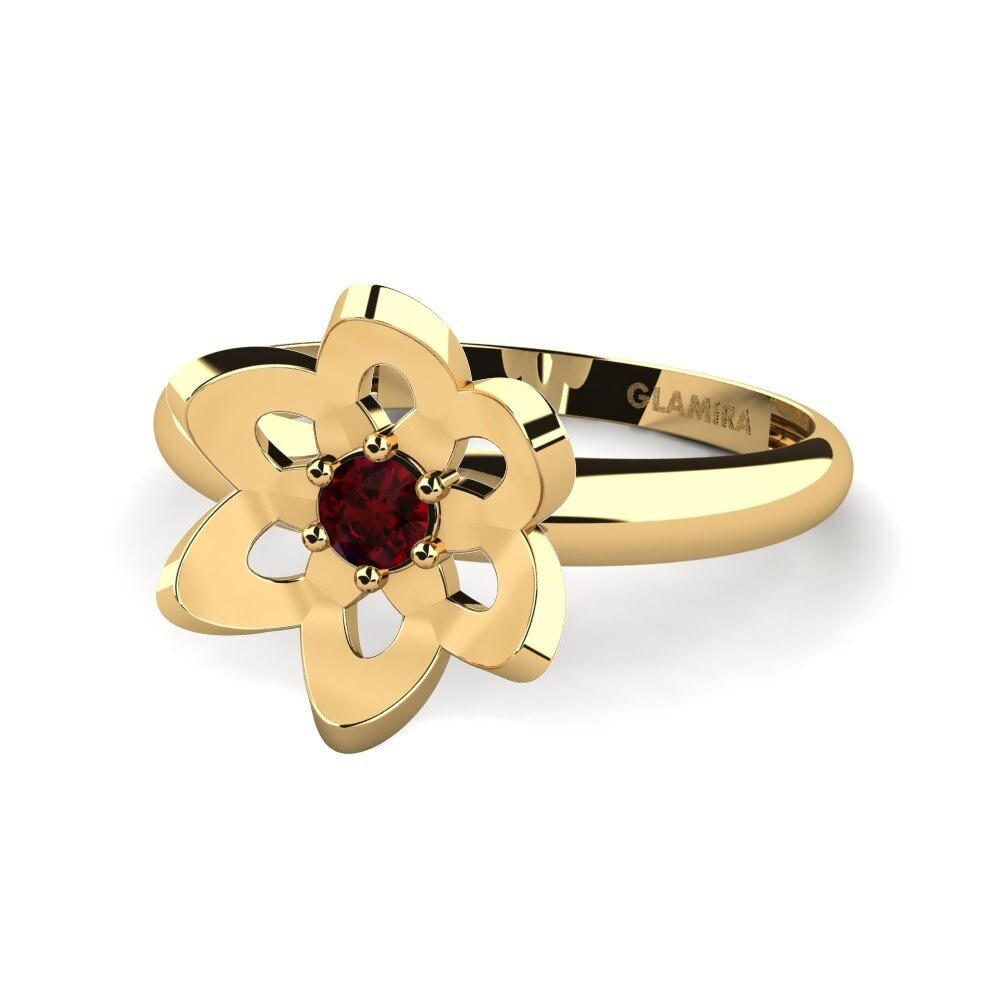Garnet Ring Glandes