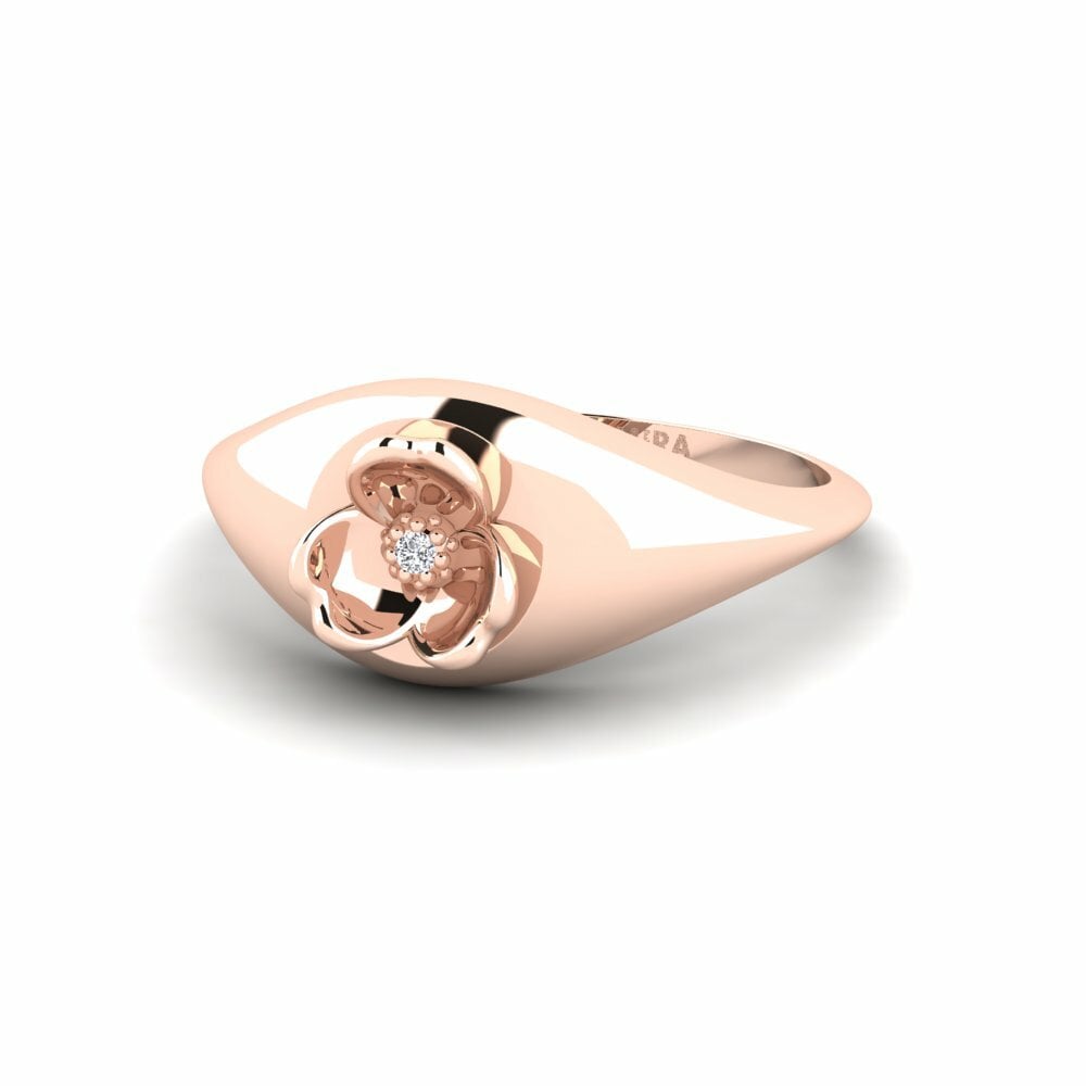 Ring Insufficiency