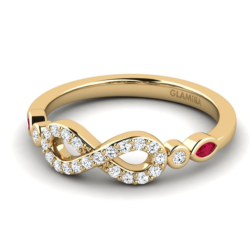 Ruby Ring Istorkia