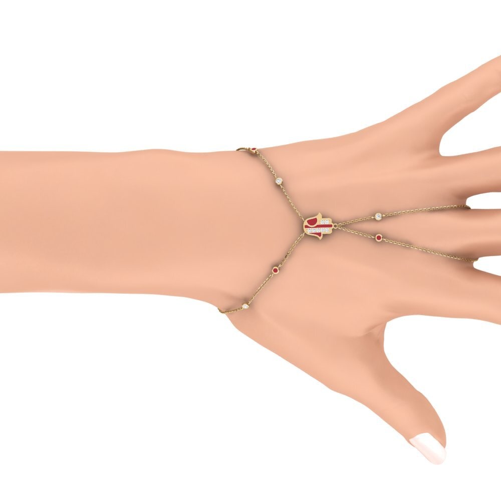 Pulsera de dedo Jav