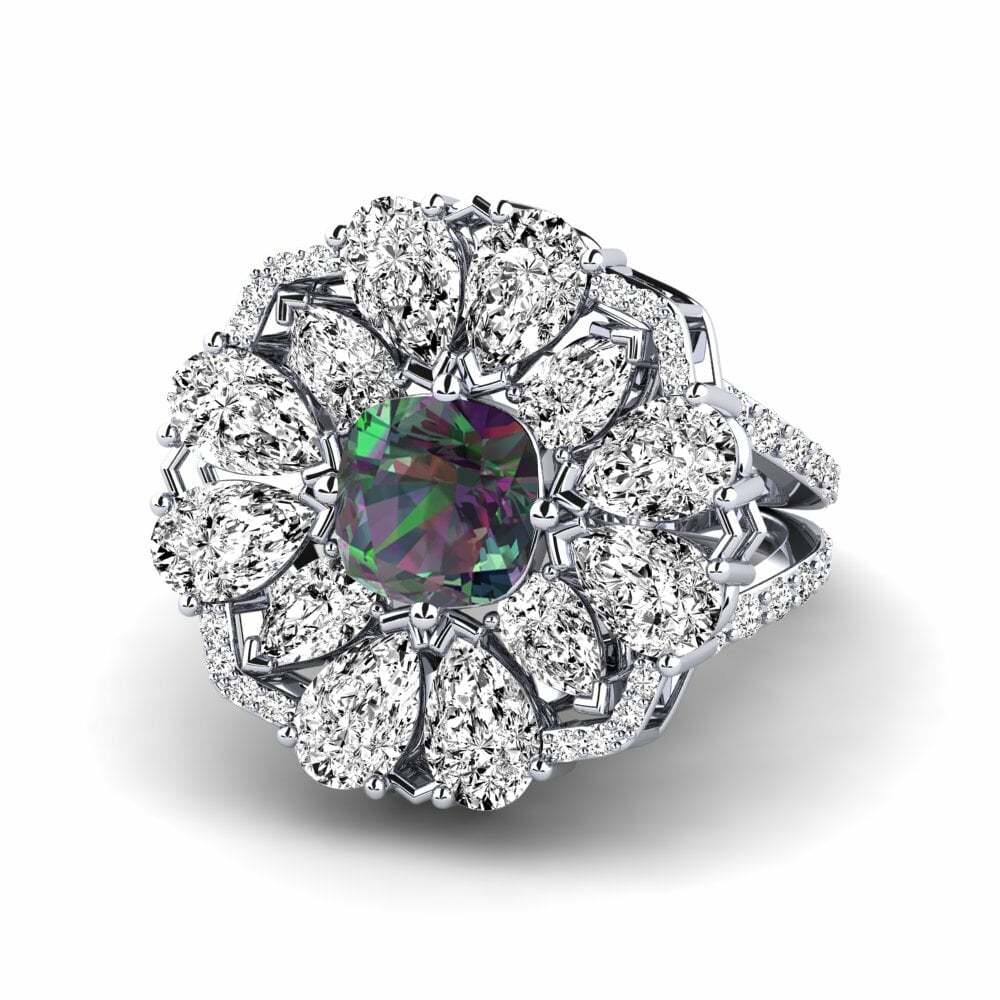 Mystic Topaz Ring Joeann