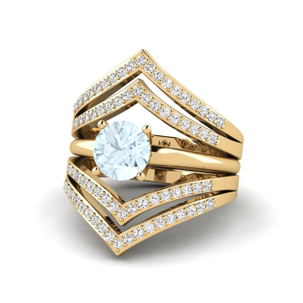 Aquamarine Ring Losten SET