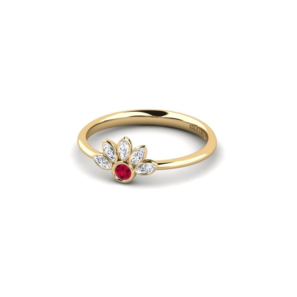 Ruby Ring Remedy
