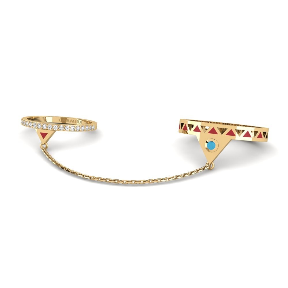 Moissanit Ring Requirement