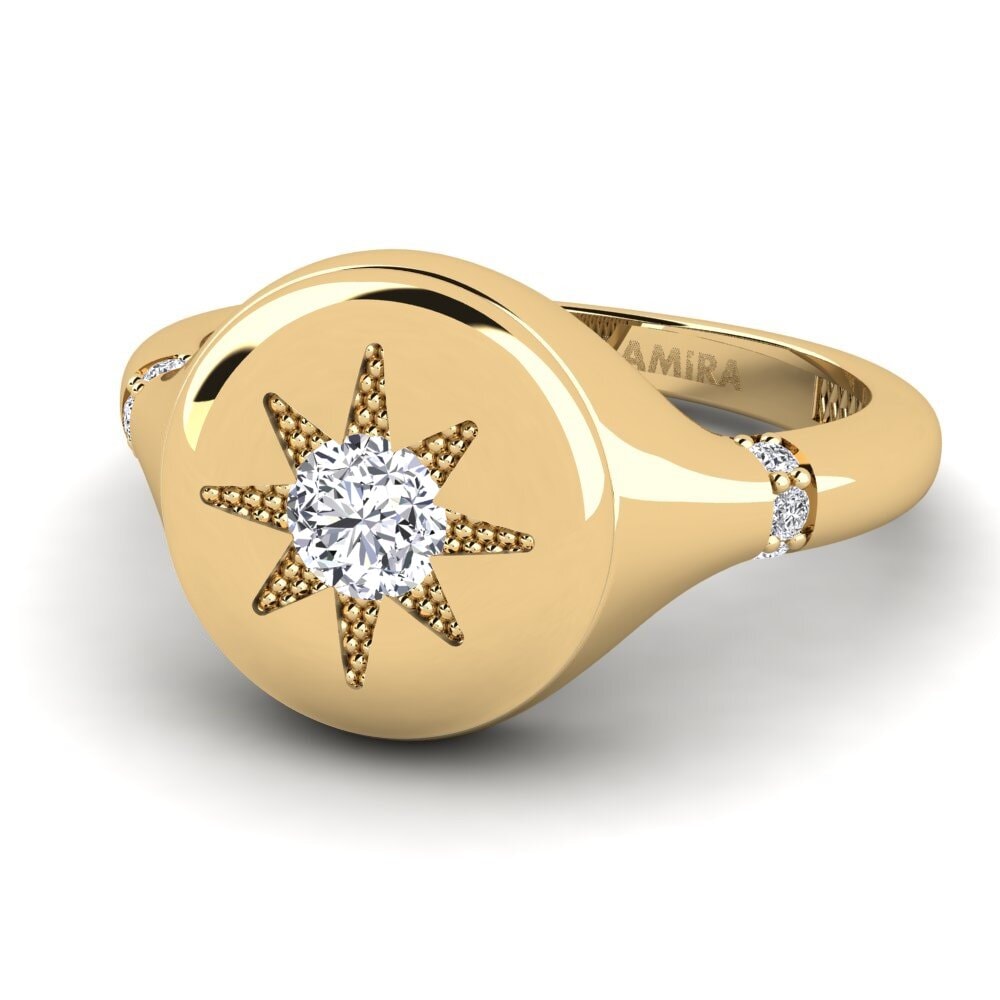 Labor-gezüchteter Diamant Pinker Ring Rgunder