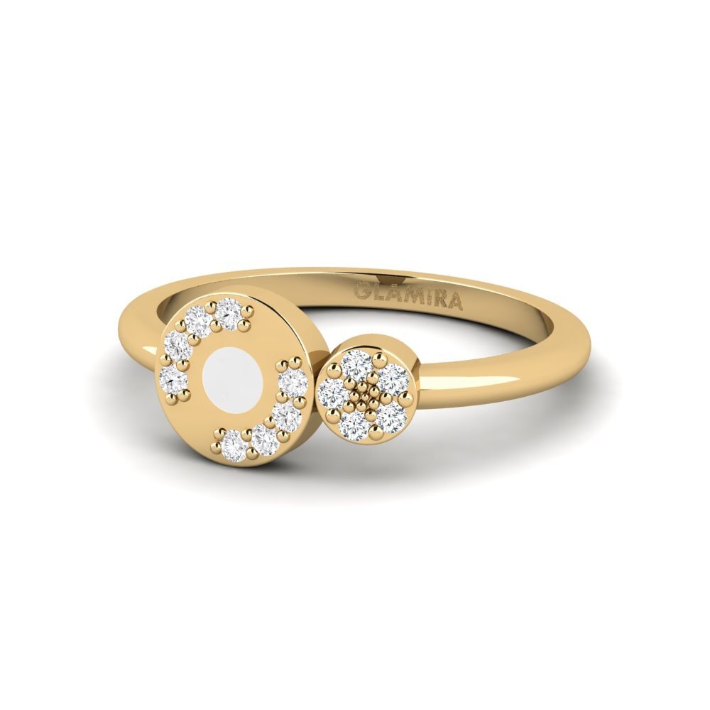 Ring Sens
