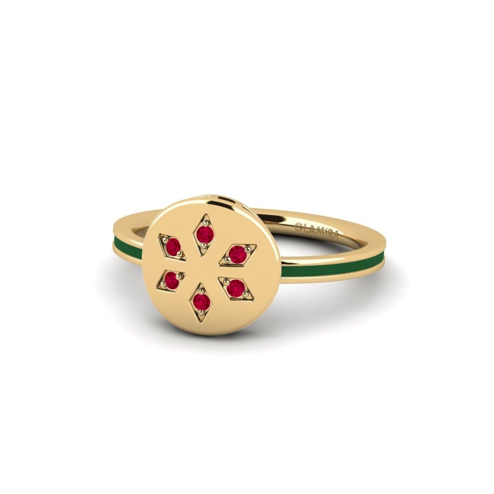 Rubin Ring Sparbiv
