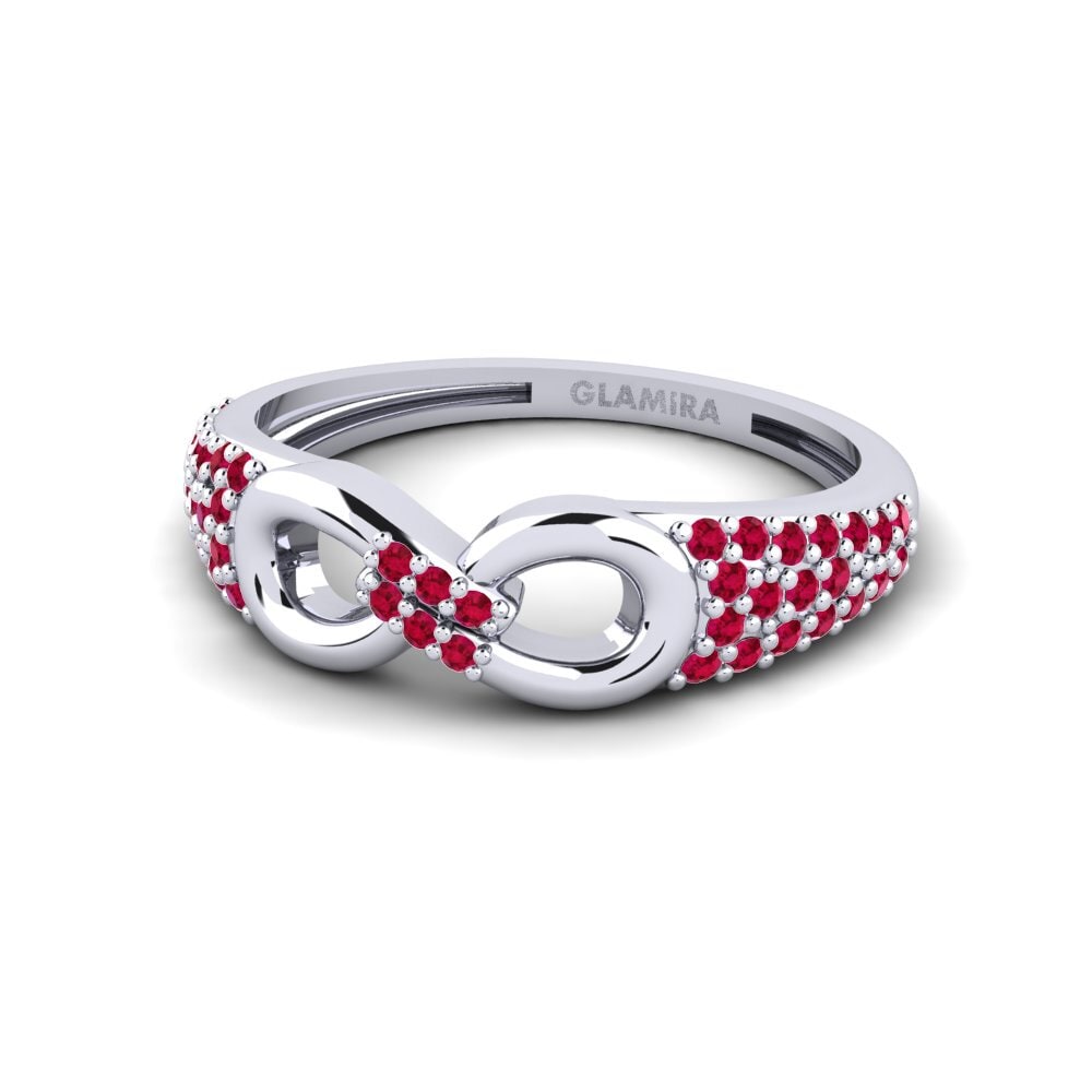Ruby Ring Spojiti