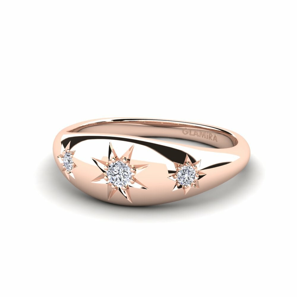 Ring Tinystar