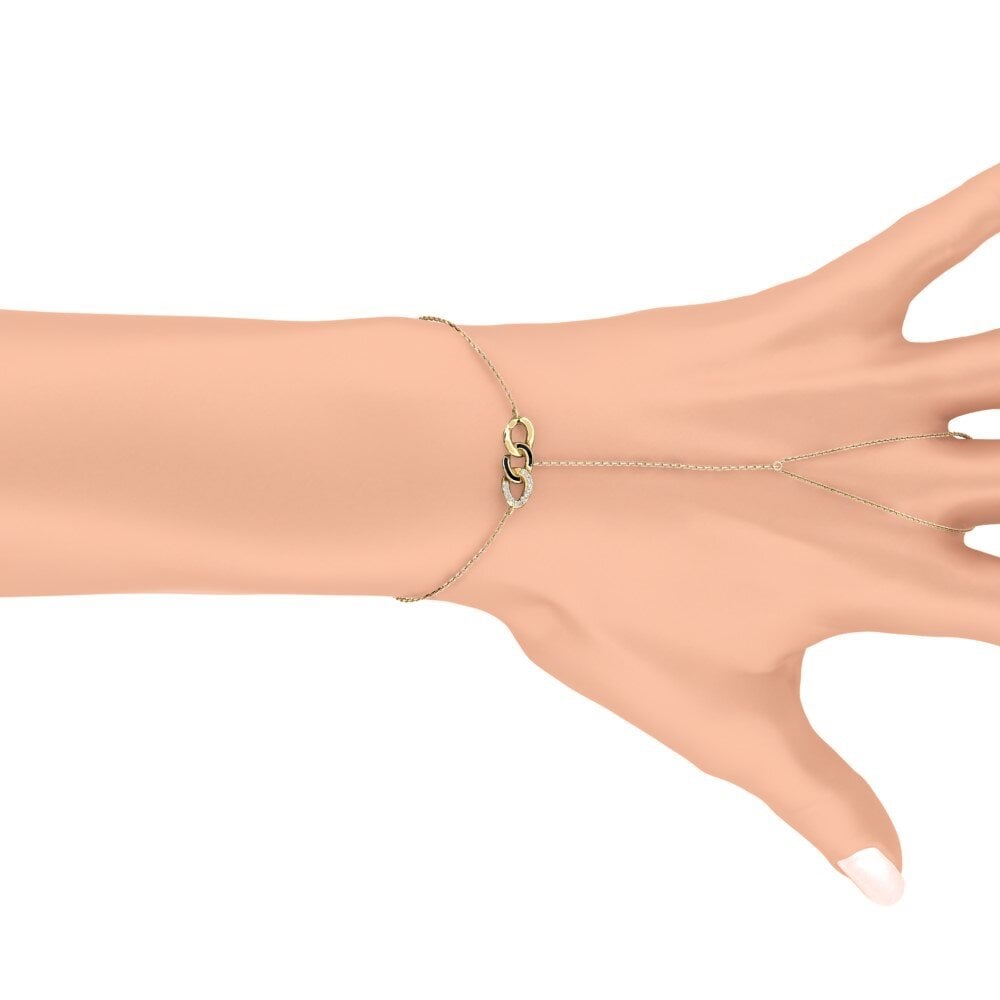 Pulsera de dedo Vertrouwen